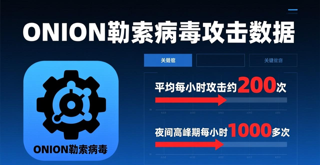 勒索病毒肆虐高校，已有公司开发工具应对，你还不赶紧看看？