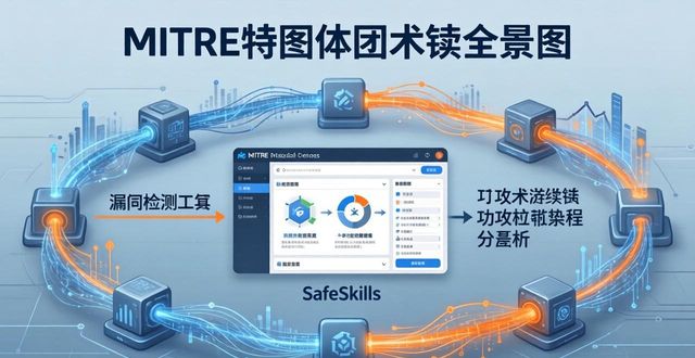 服务器漏洞检测工具_恶意Skill检测平台_AI Agent Skill供应链安全