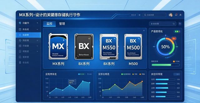 SSD健康工具_ssd硬盘寿命检测工具_SSD性能优化工具