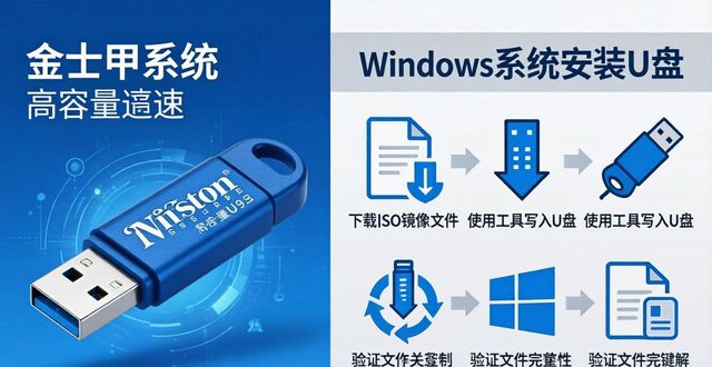 金士顿u盘检测工具_USB3.1 Type A U盘 128GB 高速 金士顿HyperX Savage