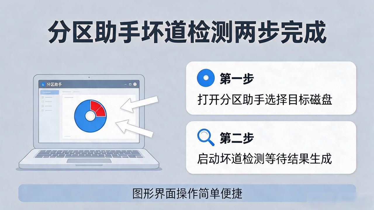 Win8找硬盘坏道检测工具？试试分区助手，图形界面查坏道很简单
