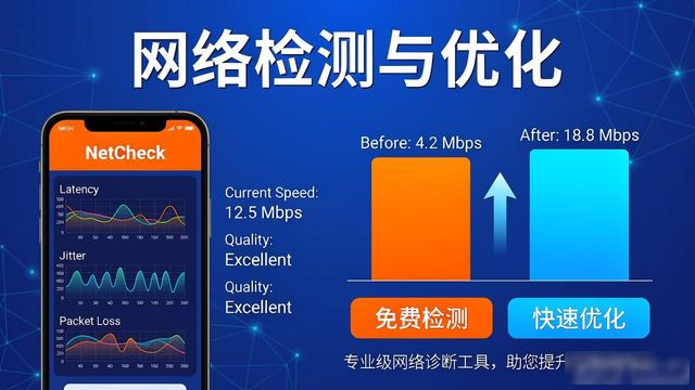 网络链路质量检测工具_netcheck网络检测软件下载_netcheck网络检测功能介绍