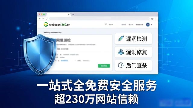 Struts漏洞检测工具：银行网站高危漏洞扫描方案