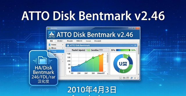 ATTO Disk Benchmark：检测硬盘、U盘等读写速率的绿色软件