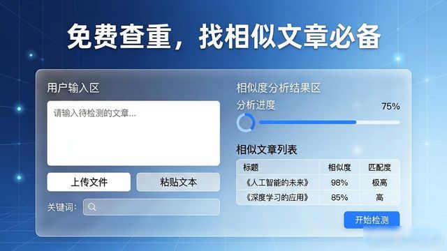 文章相似度检测工具v5_免费检测文章相似度软件_Google Docs搜索相似度工具