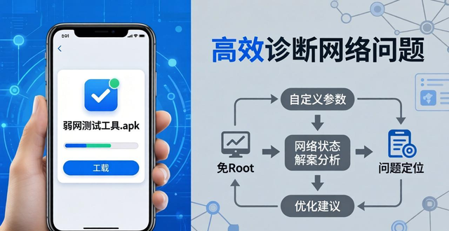 专业网络测试应用_弱网测试工具_网络检测工具apk
