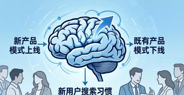 医疗SEO必备：文章相似度检测工具助你诊断网站健康