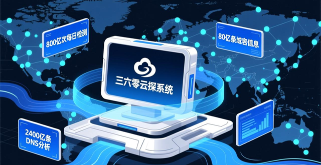 漏洞情报追踪_安全事件监测_挂马 暗链检测工具