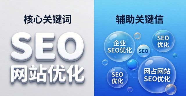 软文推广中关键词作用大，SEO优化要了解基础常识