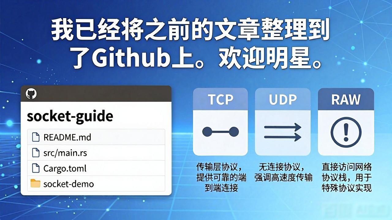 运输层协议 TCP UDP _ 套接字 API 多路复用 _udp检测工具