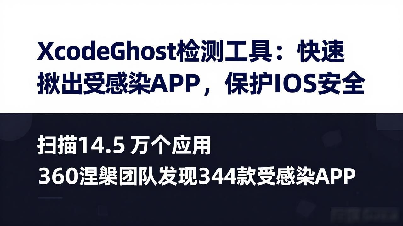 XcodeGhost检测工具：快速揪出受感染APP，保护iOS安全