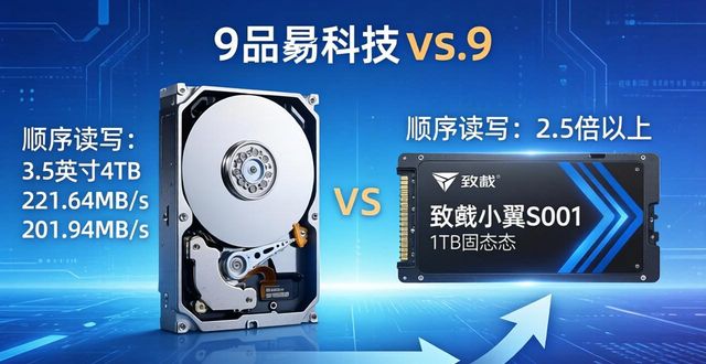 致态小翼S001固态硬盘，年轻群体升级电脑存储的好选择