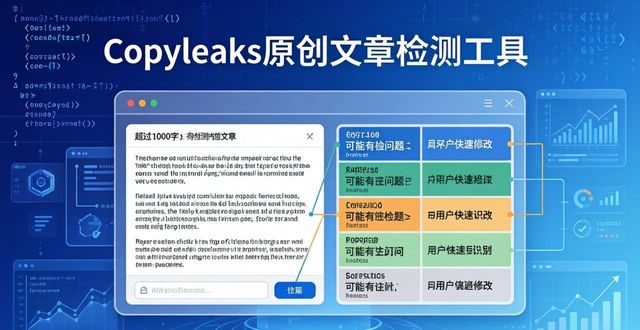 ZeroGPT Plus AI文本识别_原创文章检测工具_Copyleaks AI内容检测工具