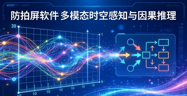 主动感知拦截防拍屏软件_羽翼屏幕防拍照软件_手机内存泄漏检测工具