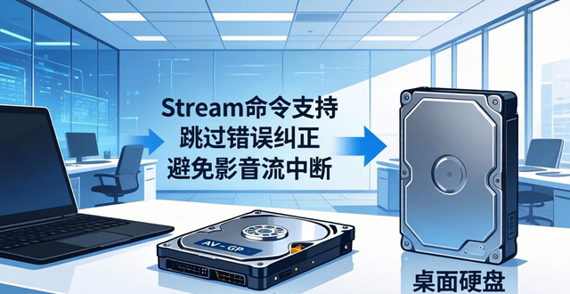监控盘适合存数据吗？硬盘检测工具简单扫下就行